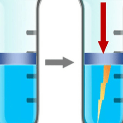 The first liquids have been found that produce electricty when placed under pressure